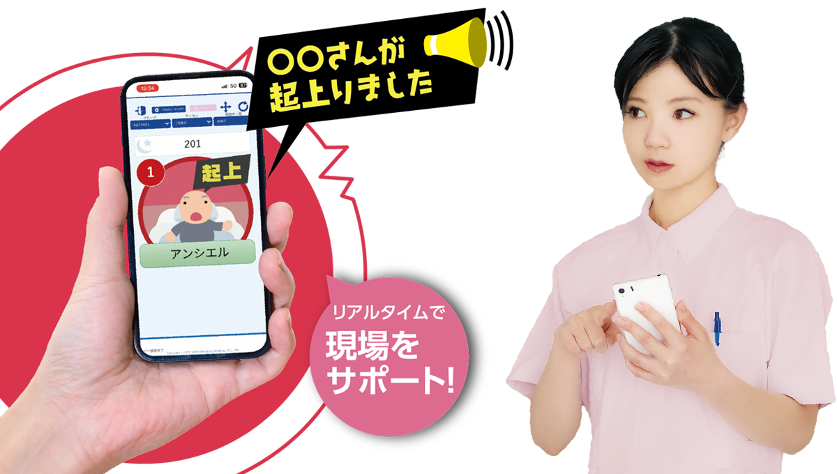 起き上がりを検知